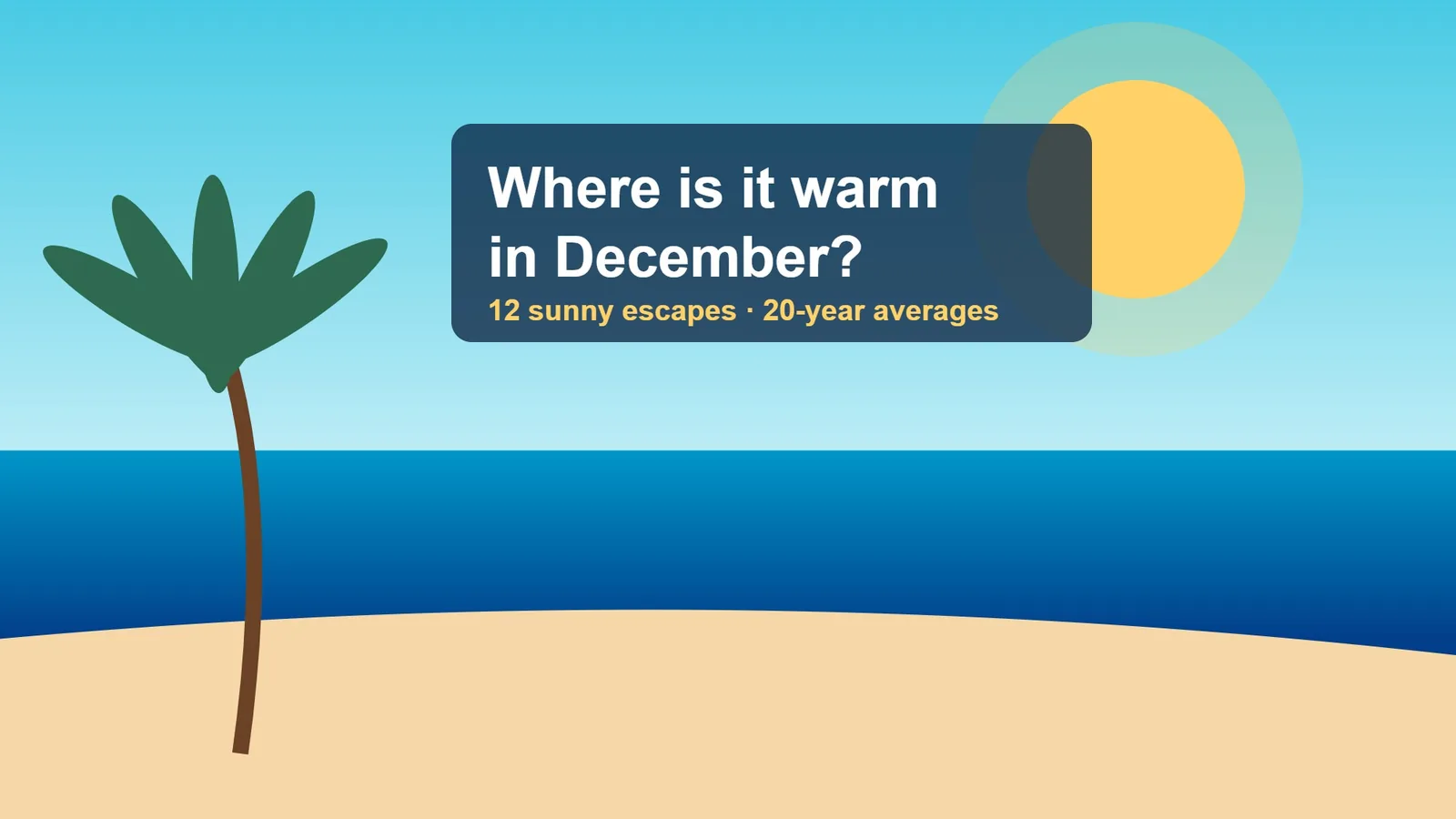 Illustration of a sunny tropical beach with a palm tree, the sea and the title Where is it warm in December